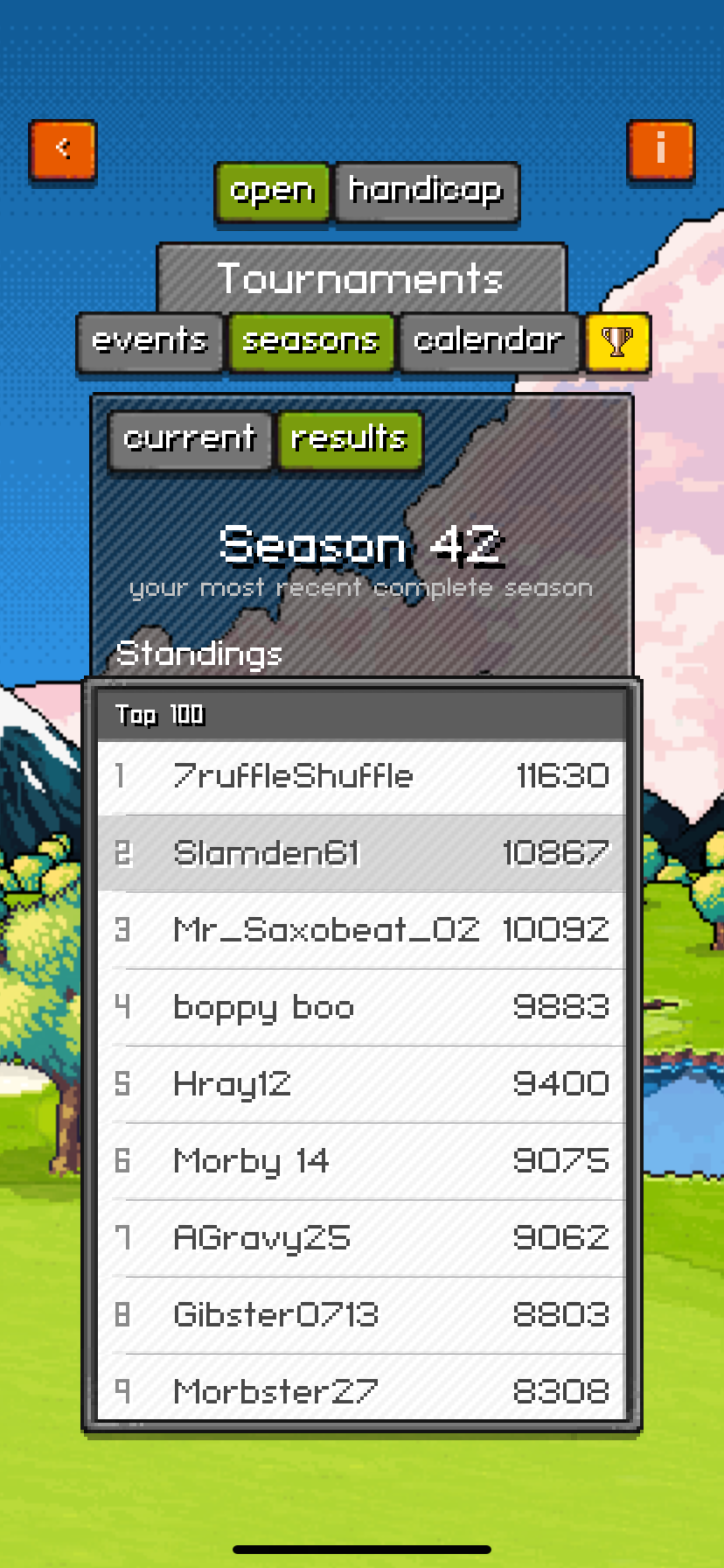 Season 42 top finishers