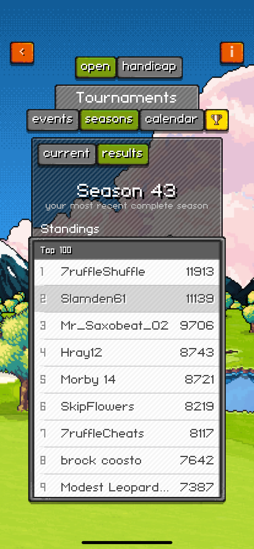 Season 43 top finishers